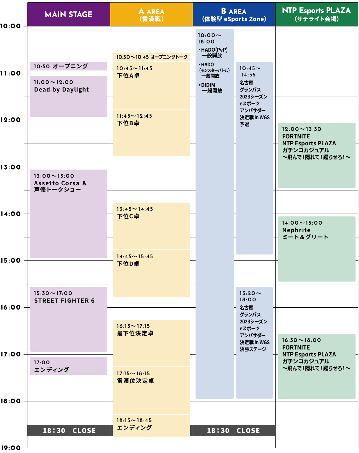 program 8.6 SUN